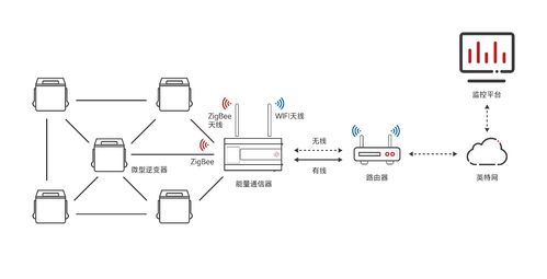 連接未來，智享無限——深圳信馳達(dá)科技攜物聯(lián)網(wǎng)射頻模組與芯片級(jí)方案亮相iote物聯(lián)網(wǎng)展