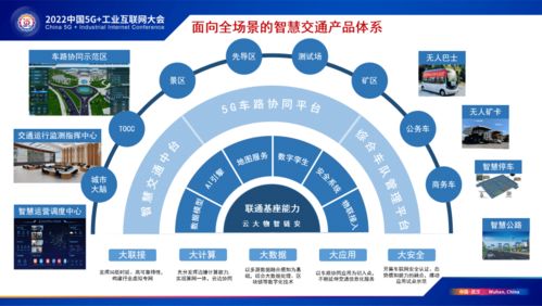 山東聯(lián)通匯聚科技創(chuàng)新能力，助力交通強(qiáng)國(guó)山東示范區(qū)建設(shè)